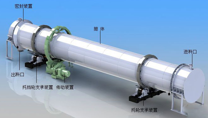 單筒冷卻機(jī).jpg 單筒冷卻機(jī).jpg